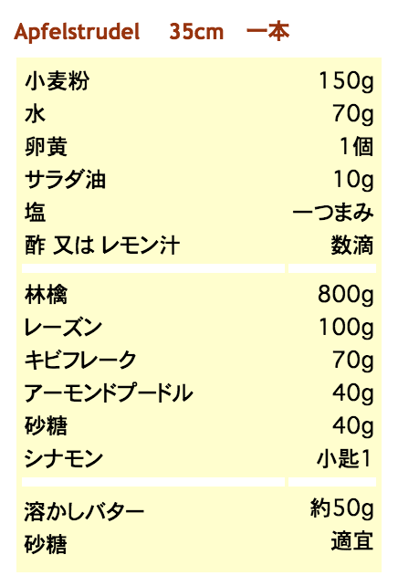 アップフェル シュトゥルーデル みちえのパン工房